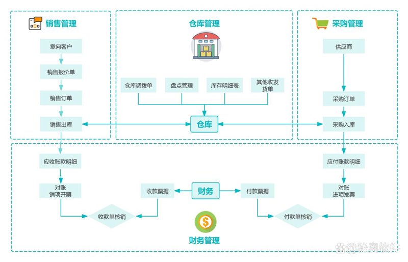 企业官网定制——构建品牌形象的桥梁