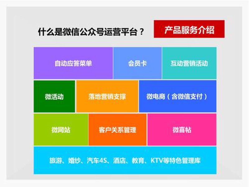 小程序开发：凯里数字化转型的新引擎
