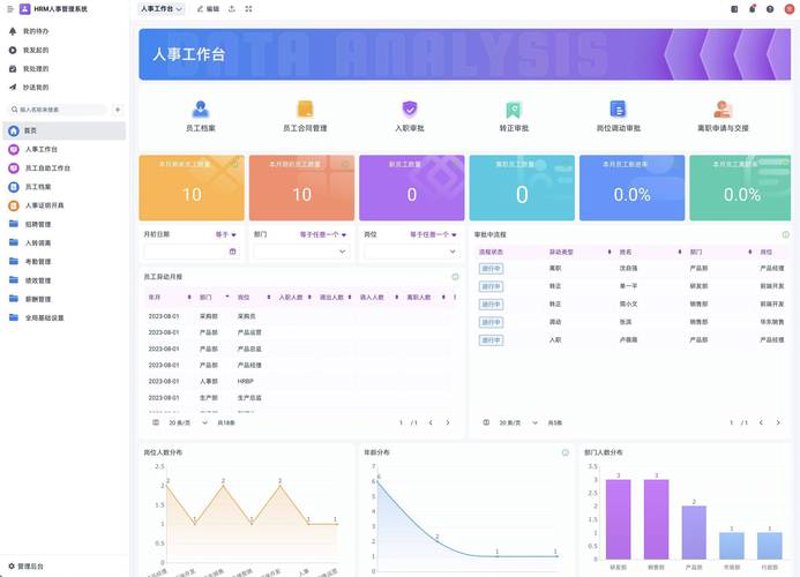 贵州网站建设